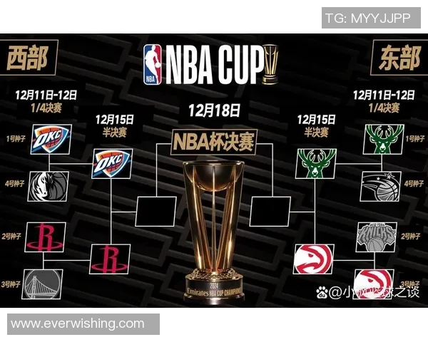 NBA火箭对阵雷霆最新比分实时更新及赛况分析